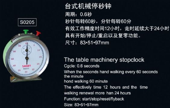 點擊查看詳細信息<br>標題：SO205臺式機械停秒鐘 閱讀次數(shù)：1971